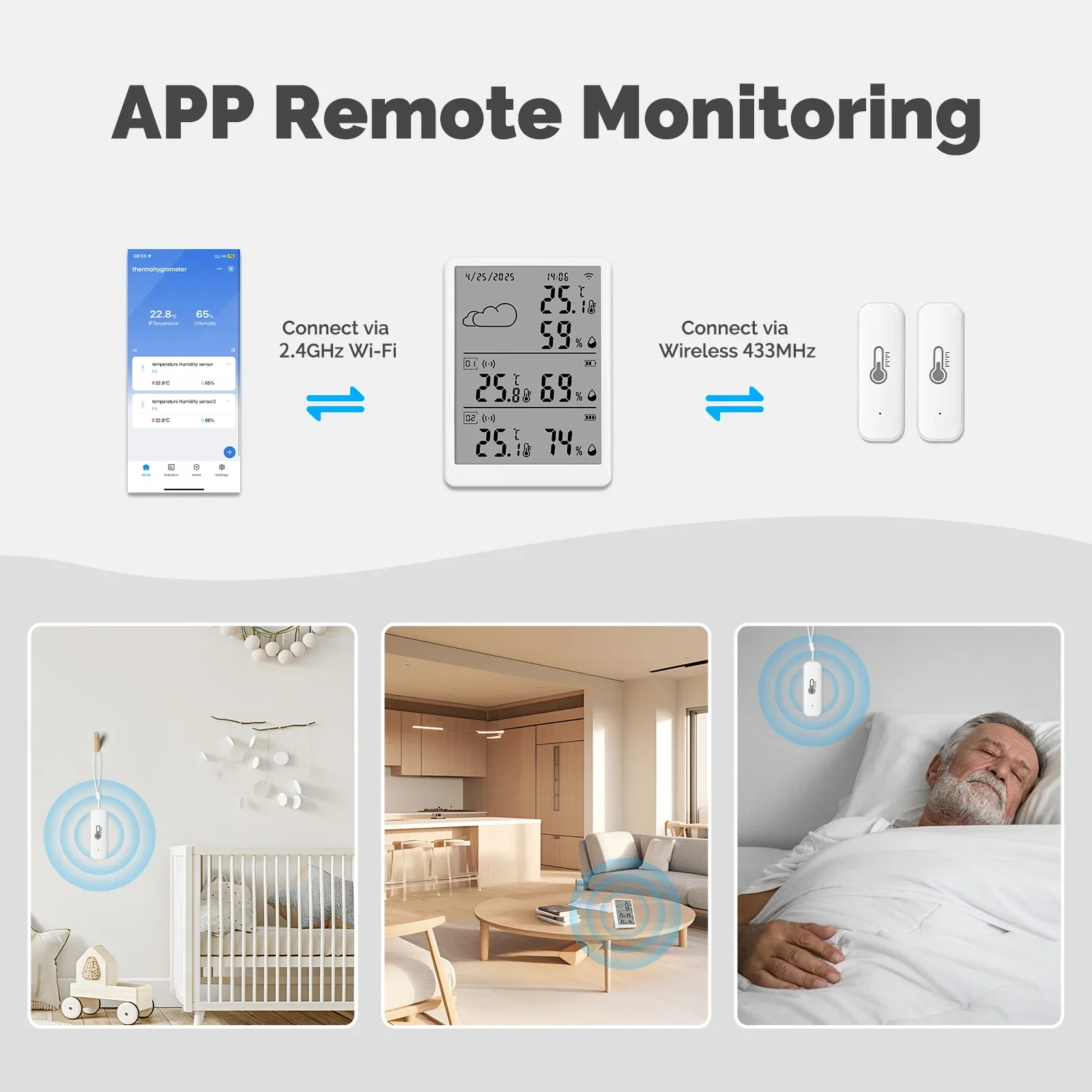MOES Tuya WiFi RF433 Smart Tem – Smart Home Moes recenzja i cena