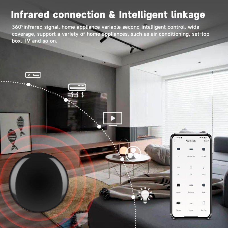 Tuya Zigbee Universal IR Remot – Smart Home Zentrale recenzja i cena