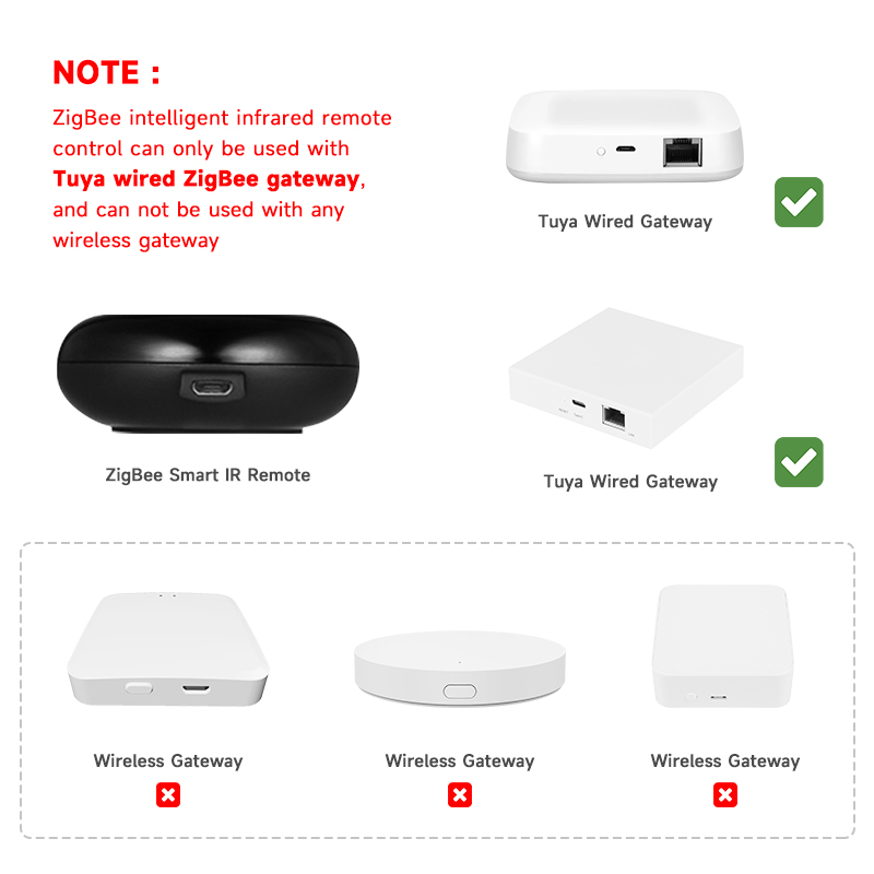 Tuya Zigbee Universal IR Remot – Smart Home Zentrale recenzja i cena
