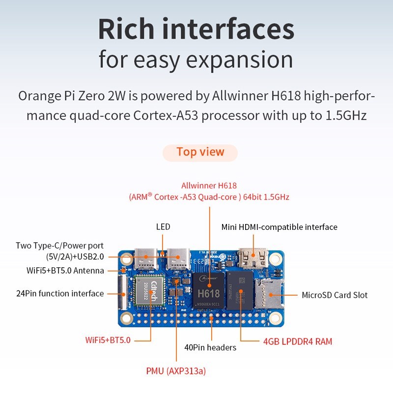 Orange Pi Zero 2W 4GB 2GB 1.5G – Smart Home For Pc recenzja i cena