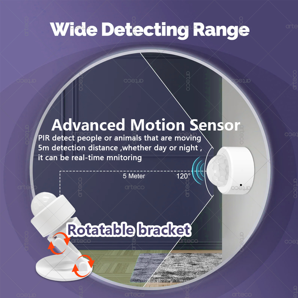 Zigbee 3.0 Mini PIR Motion Sen – Smart Home Zentrale recenzja i cena