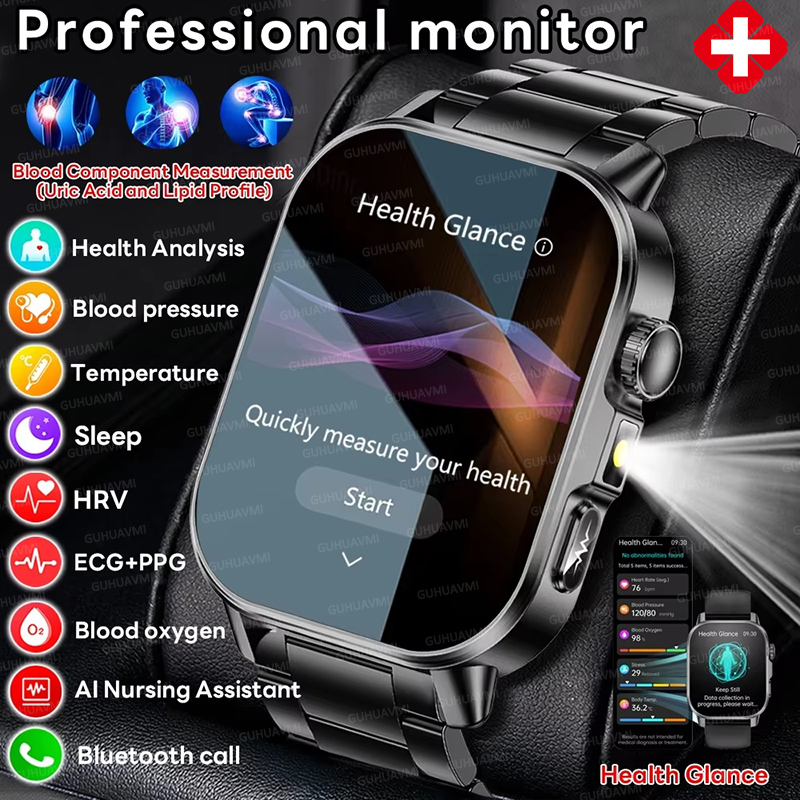 Nursing Grade New ECG+PPG Thre – Smart Home Energy Management recenzja i cena