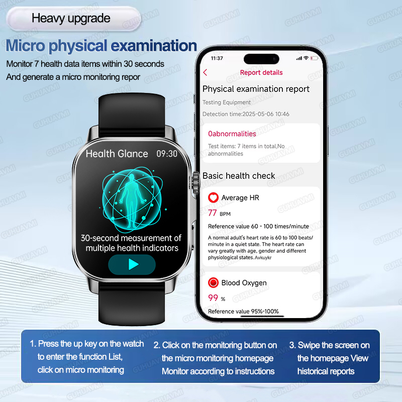 Nursing Grade New ECG+PPG Thre – Smart Home Energy Management recenzja i cena