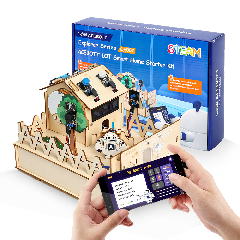 ACEBOTT DIY Smart Home Kit for – Home Automation Kit recenzja i cena