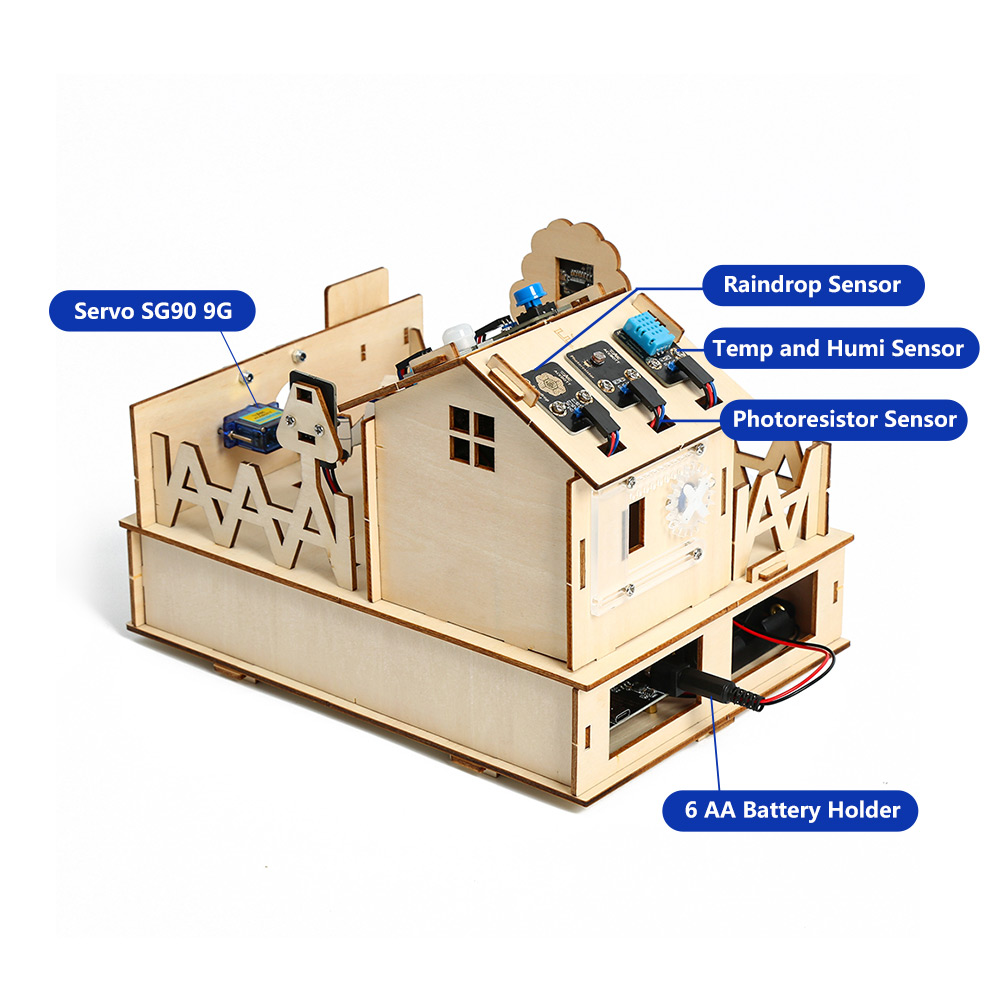 ACEBOTT DIY Smart Home Kit for – Home Automation Kit recenzja i cena