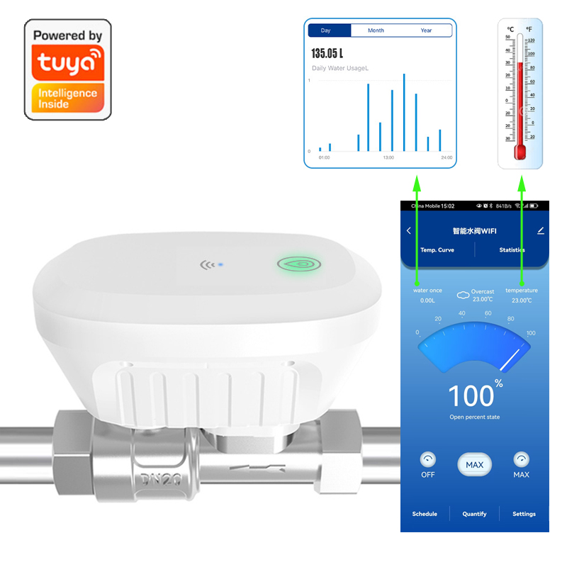 Tuya Smart WiFi Water Valve Wa – Smart Home Green recenzja i cena