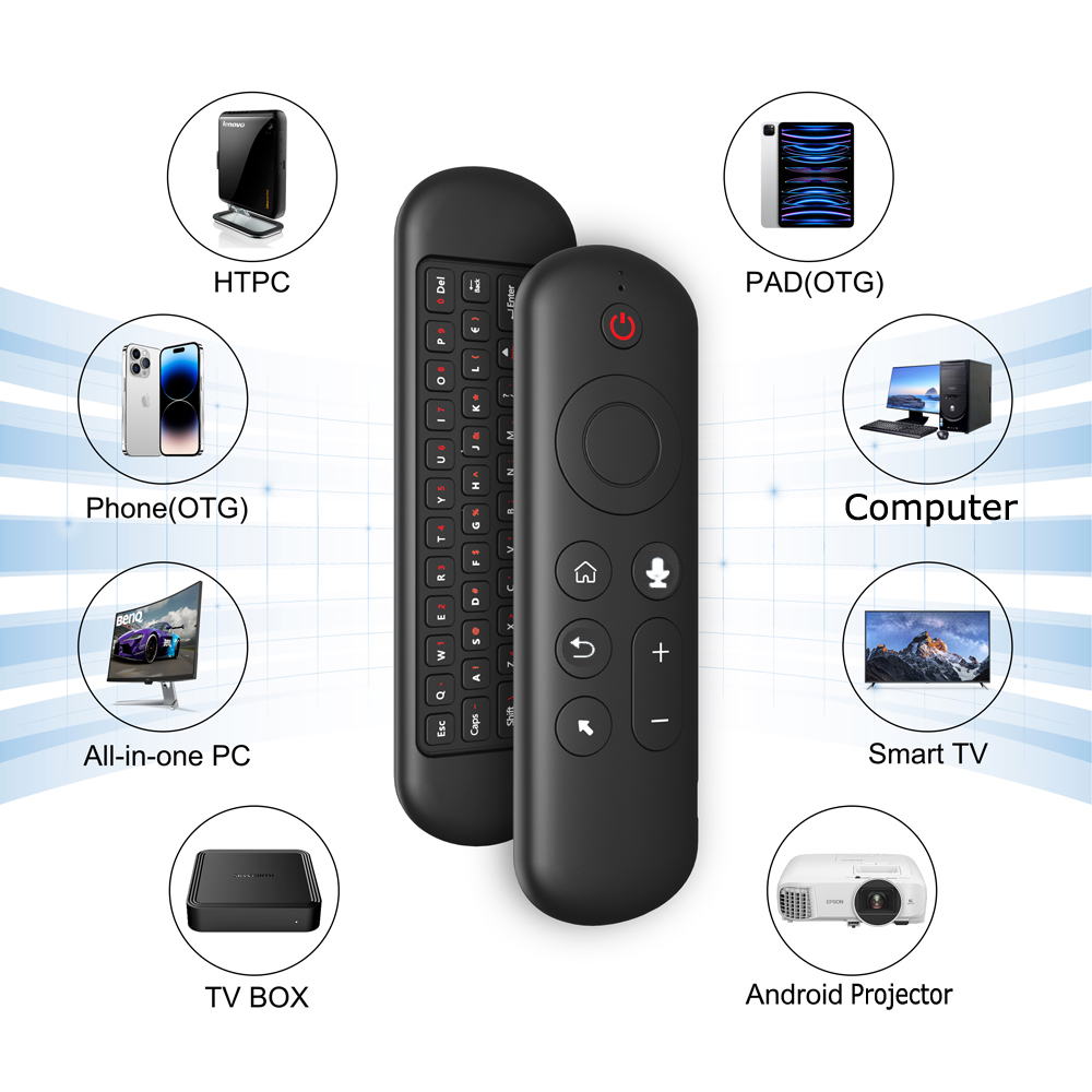 Remote Control Air Mouse Voice – Smart Home Keyboard recenzja i cena