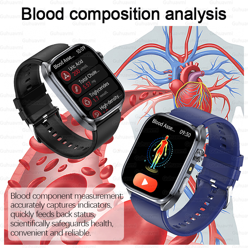 Accurate Blood Lipids Uric Aci – Smart Home Energy Management recenzja i cena