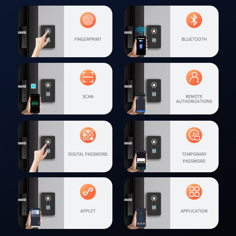 Intelligent Padlock Hang Desig – Smart Home Security recenzja i cena