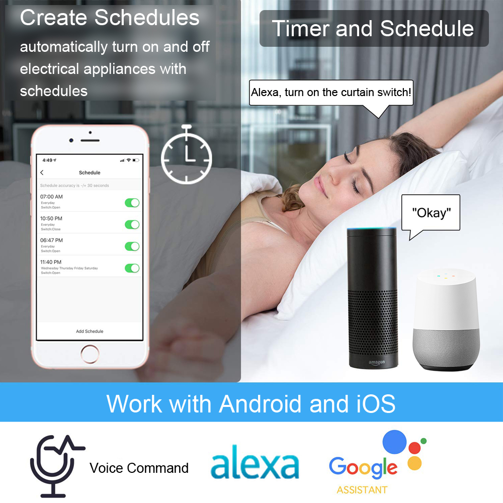 Tuya Smart Life WiFi Curtains  – Smart Home Iot recenzja i cena