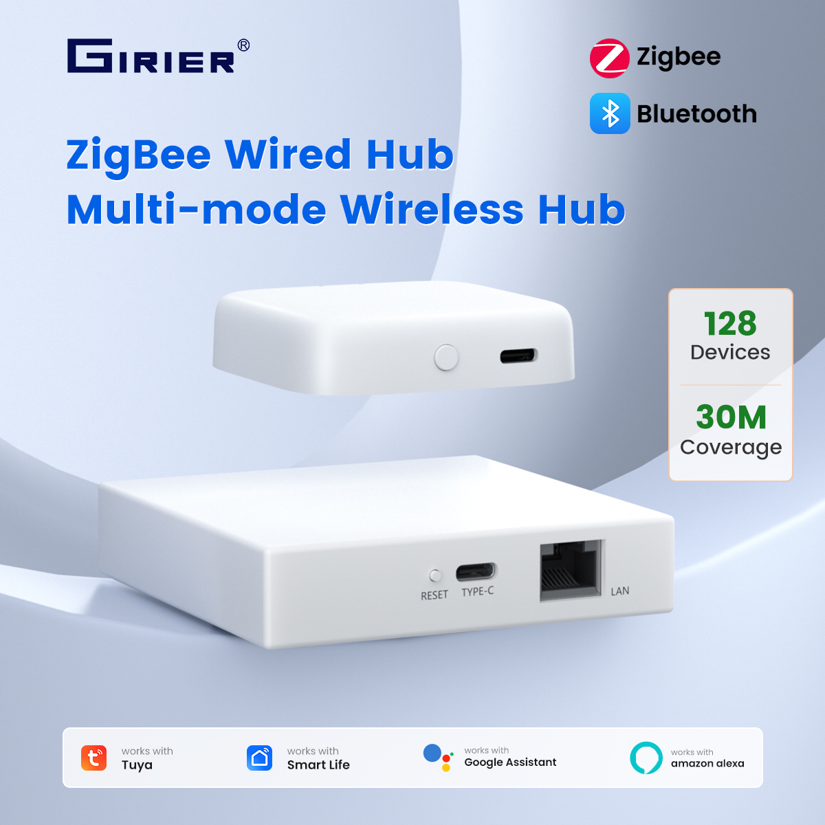 GIRIER Tuya ZigBee 3.0 Wired G – Home Automation Kit recenzja i cena