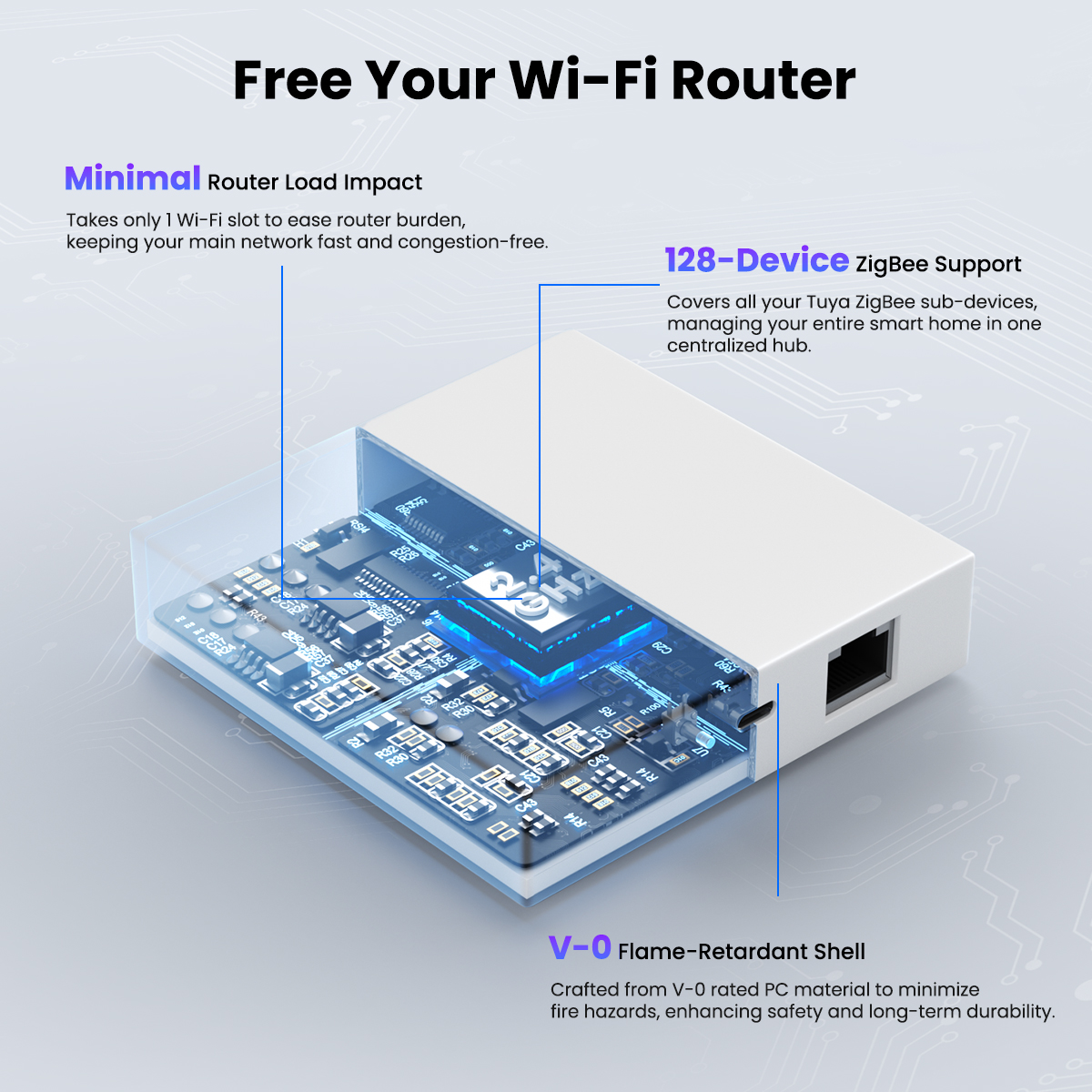 GIRIER Tuya ZigBee 3.0 Wired G – Home Automation Kit recenzja i cena