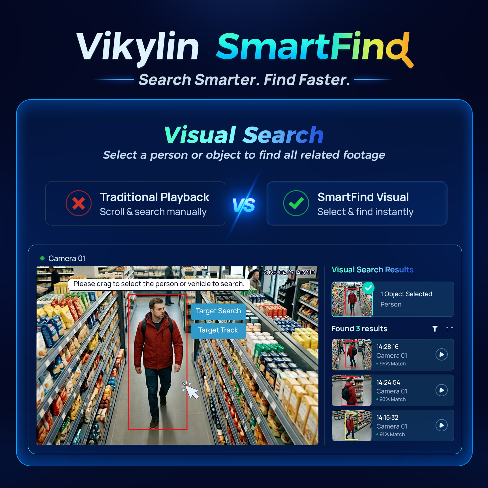 Vikylin 4K NVR UP to 12MP Home – Smart Home Offline System recenzja i cena