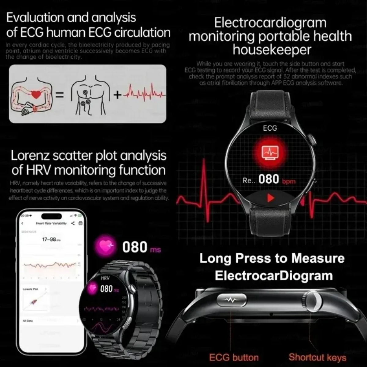 2027 New Smart Watch NFC ECG+P – Smart Home Energy Management recenzja i cena