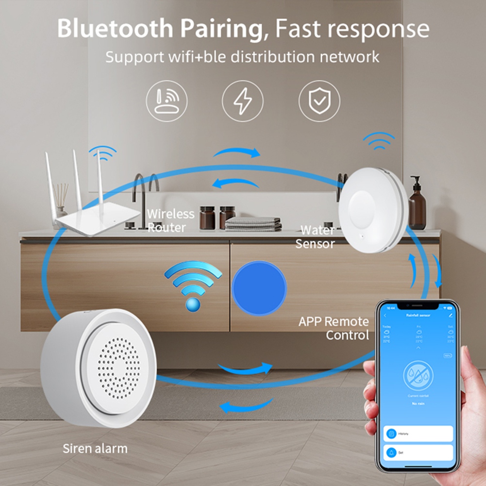 BTLIFE-Flood Detector With Sir – Home Automation Kit recenzja i cena