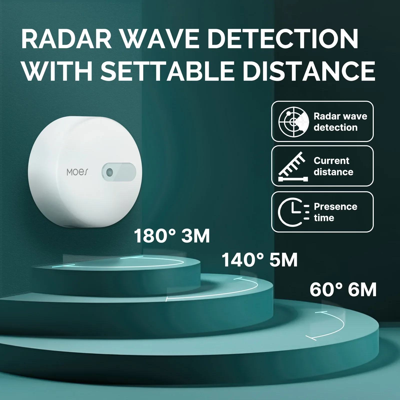 MOES ZigBee Human Presence Sen – Smart Home Moes recenzja i cena