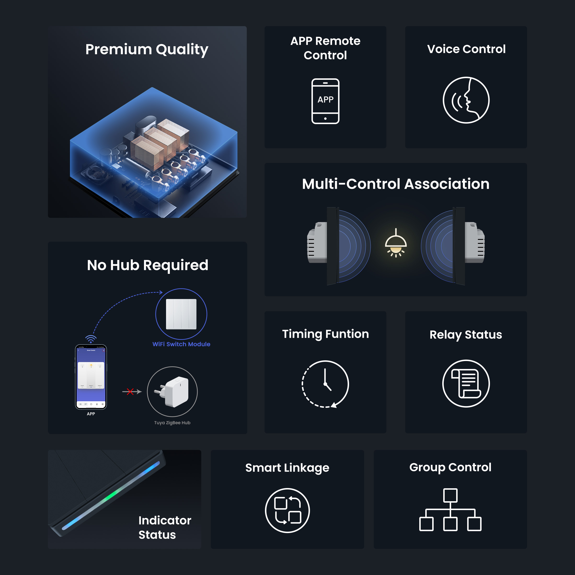 GIRIER Smart Light Switch WiFi – Smart Home Wiz recenzja i cena