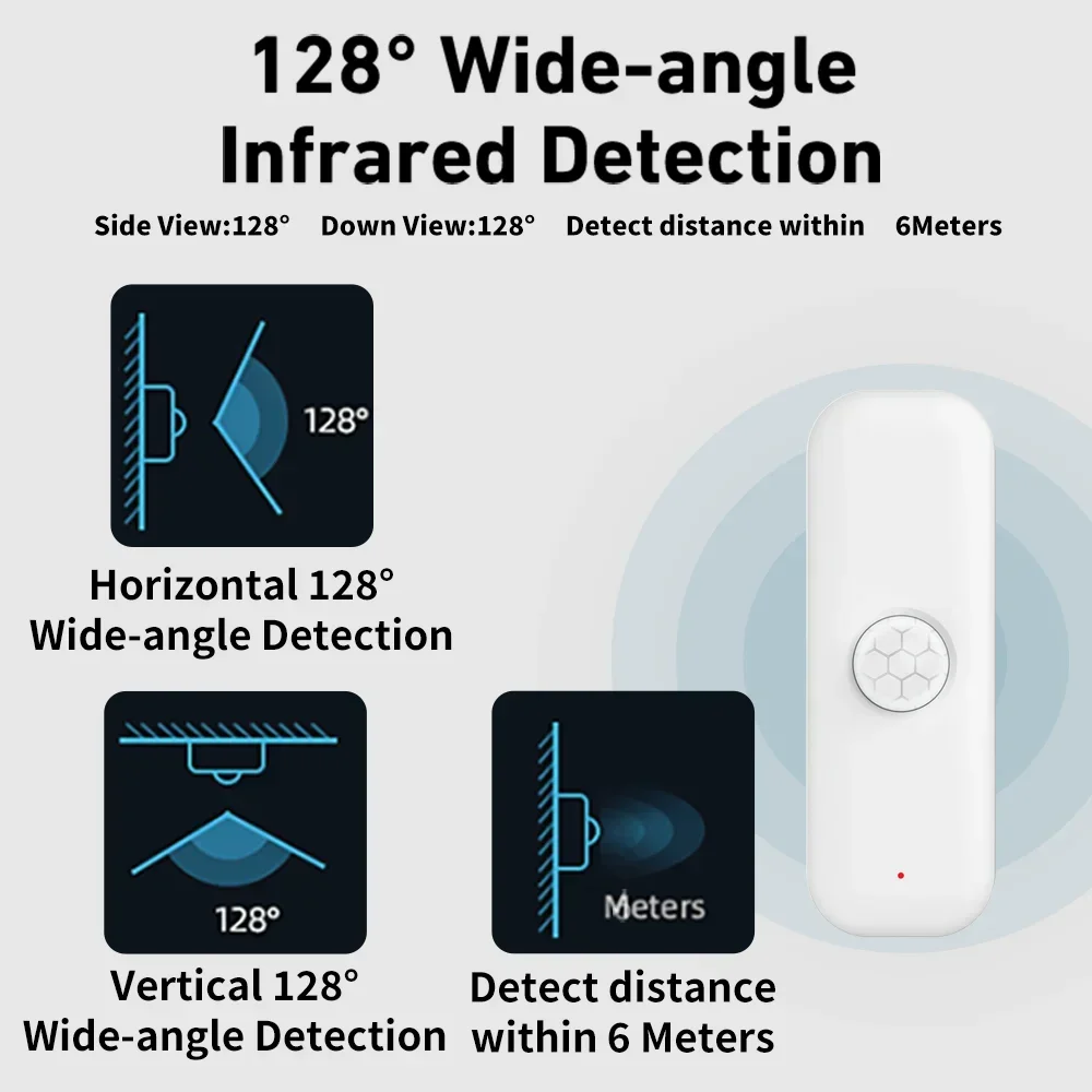 Tuya WiFI Motion Sensor PIR Sm – Smart Home Google Assistant recenzja i cena