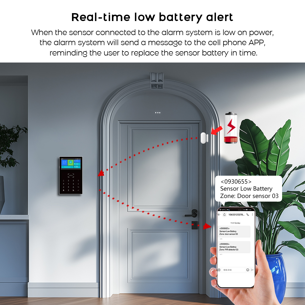 4G GSM WiFi Alarm System Work  – Home Automation Kit recenzja i cena
