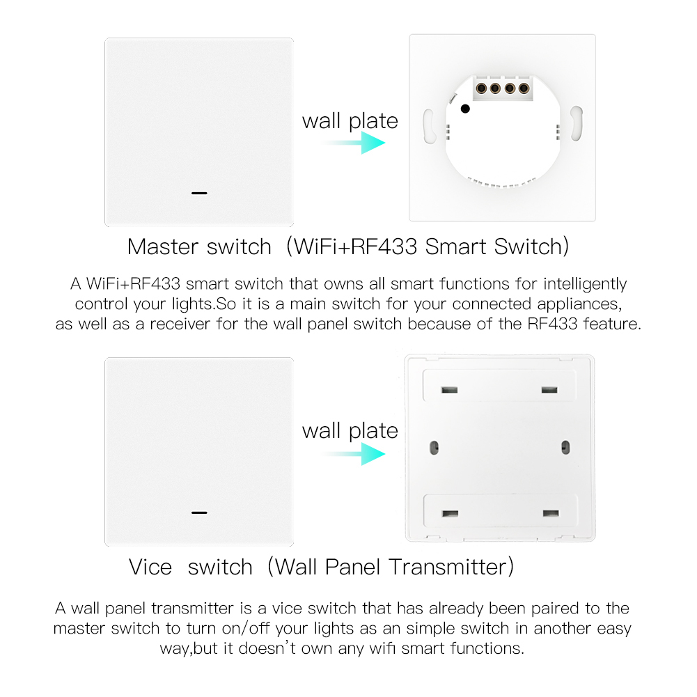 MOES WiFi Push Button Switch 2 – Home Automation Kit recenzja i cena