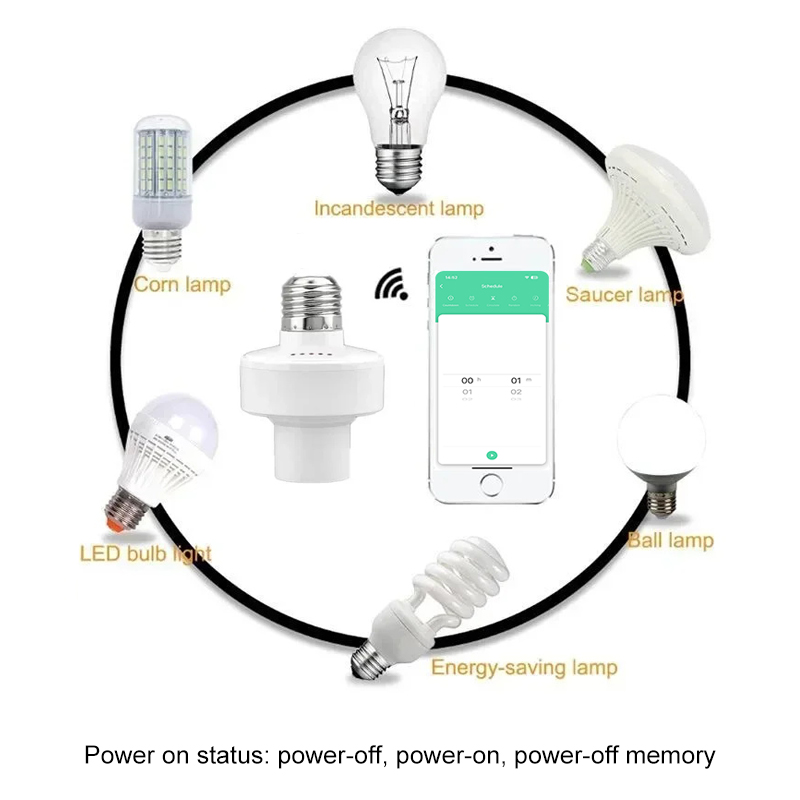 Tuya Smart E27 Socket Switch A – Smart Home Google Assistant recenzja i cena
