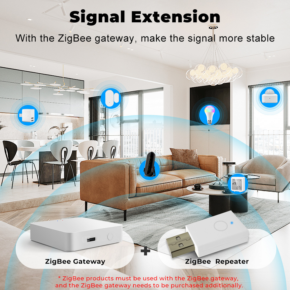 ZigBee Signal Repeater Tuya Sm – Smart Home Zentrale recenzja i cena