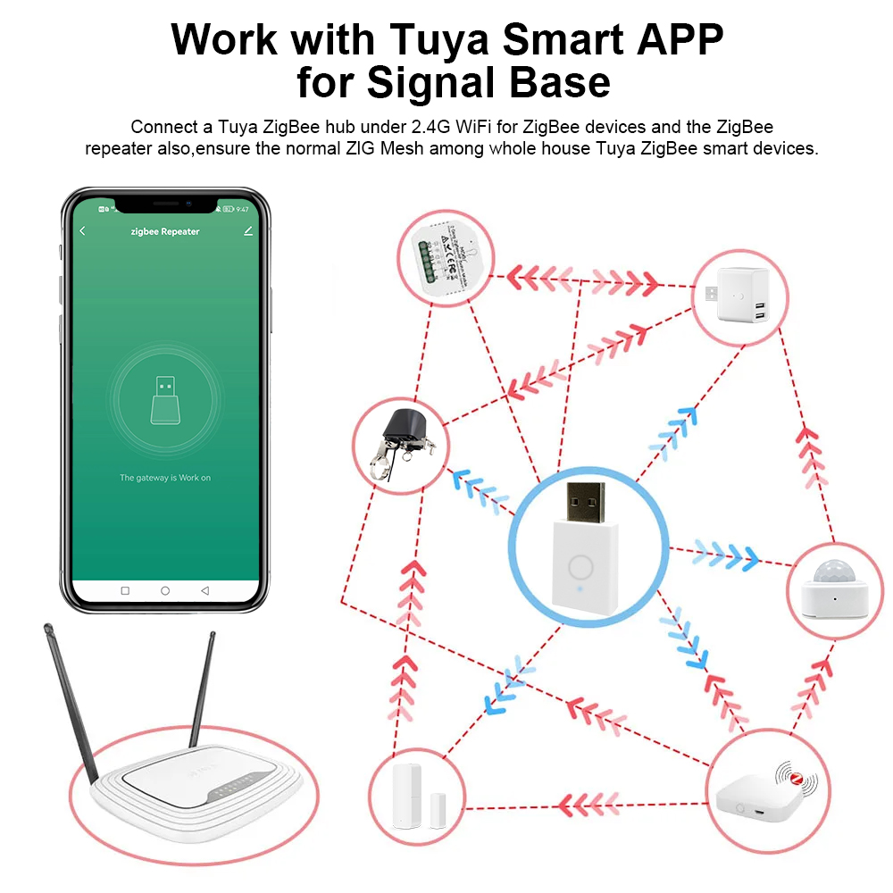 ZigBee Signal Repeater Tuya Sm – Smart Home Zentrale recenzja i cena