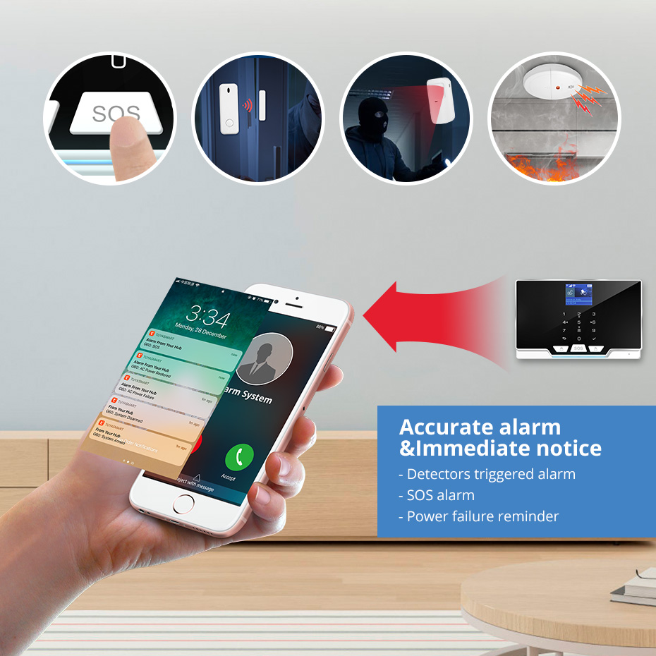 KERUI G20 WIFI GSM Alarm Panel – Smart Home Keyboard recenzja i cena