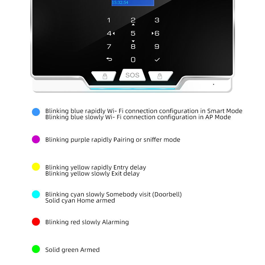 KERUI G20 WIFI GSM Alarm Panel – Smart Home Keyboard recenzja i cena