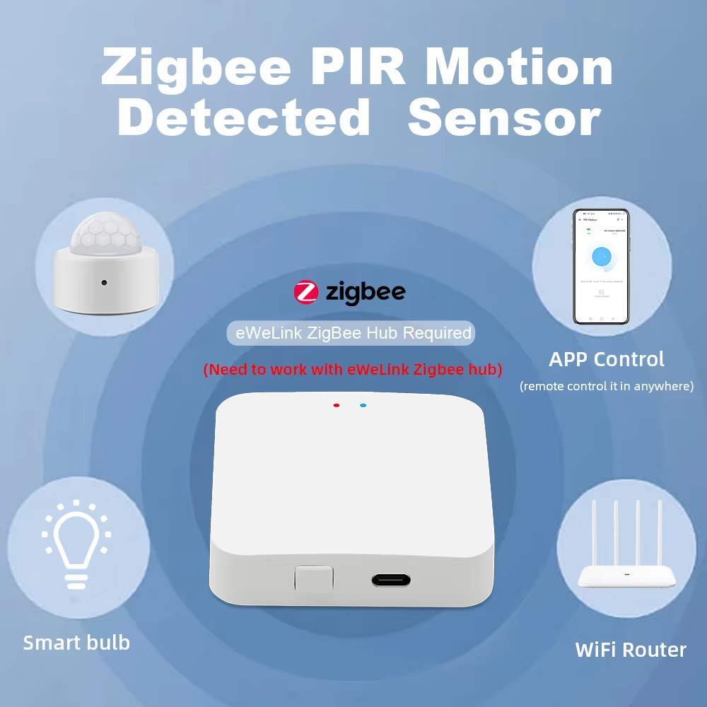 New eWeLink Zigbee Infrared Mo – Smart Home Zentrale recenzja i cena