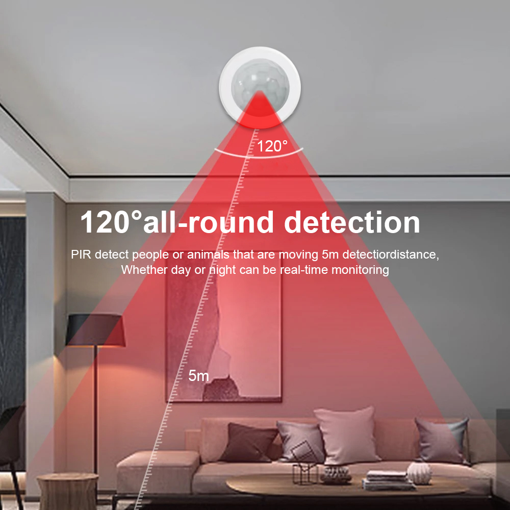 New eWeLink Zigbee Infrared Mo – Smart Home Zentrale recenzja i cena