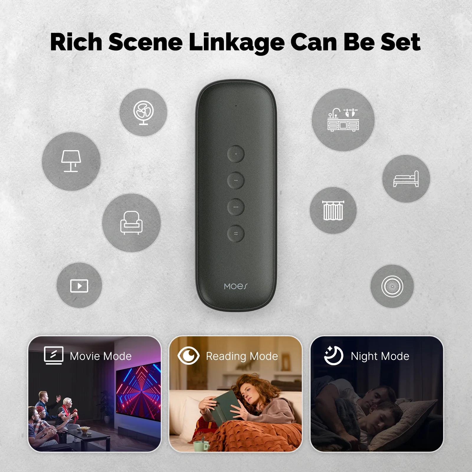 Tuya ZigBee Smart Scene Switch – Smart Home Moes recenzja i cena