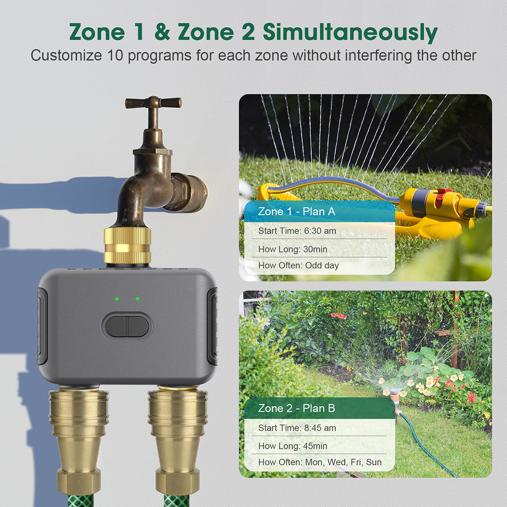 Tuya 2 Zone Watering Timer Gar – Smart Home Switch recenzja i cena