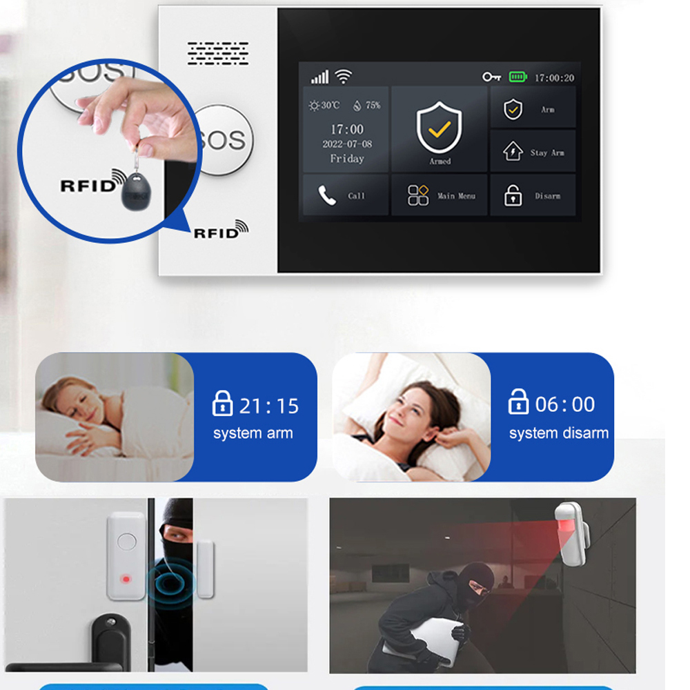PGST 4G Tuya Smart Home Alarm  – Home Automation Kit recenzja i cena
