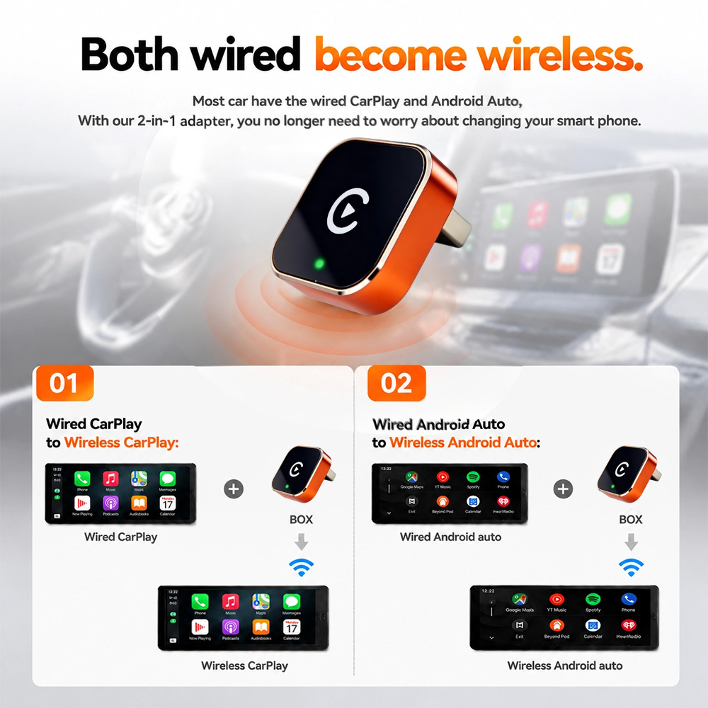 Uhulamb NEW Wireless CarPlay A – Smart Home Wiz recenzja i cena