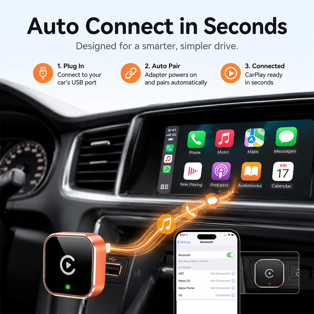 Uhulamb NEW Wireless CarPlay A – Smart Home Wiz recenzja i cena