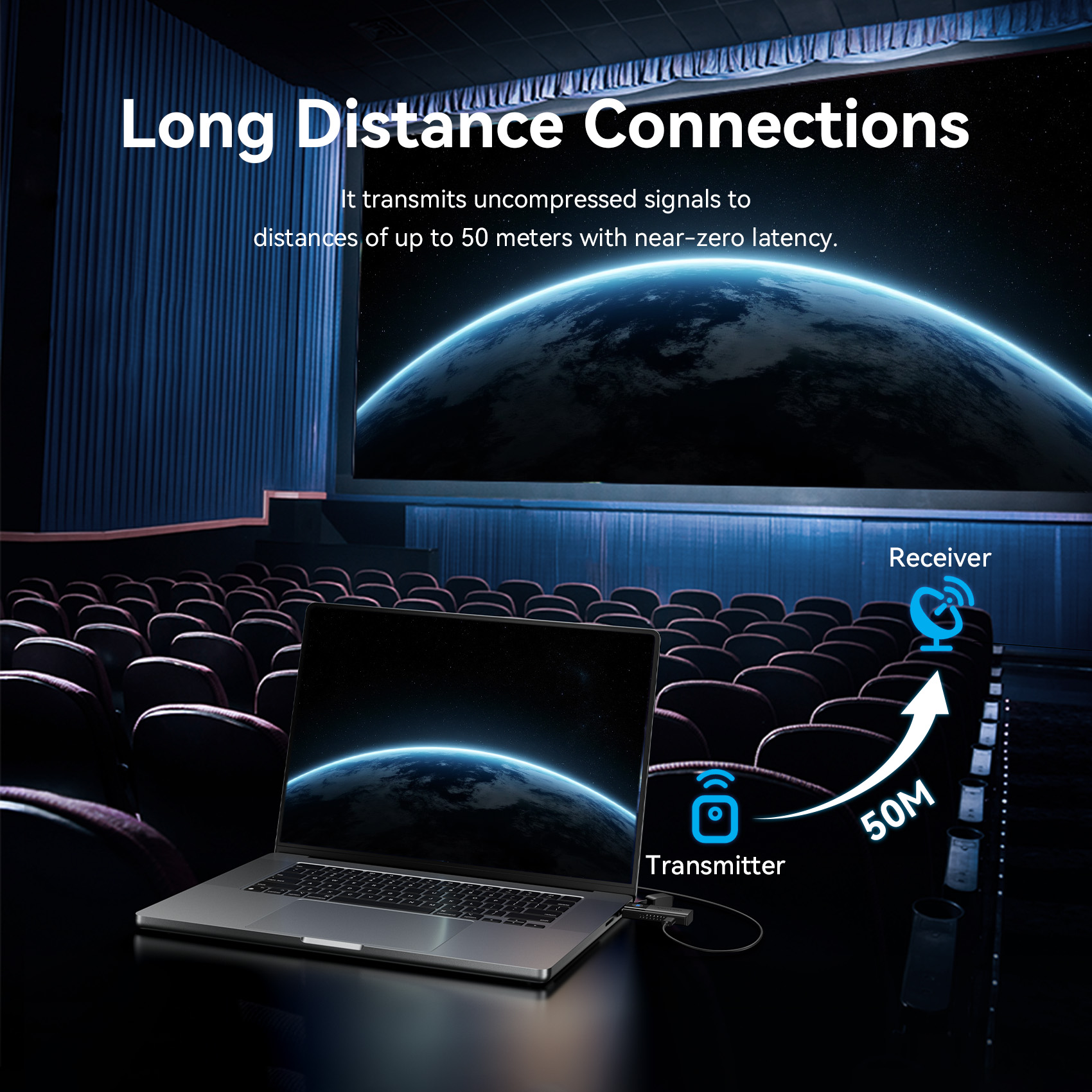 Vention Wireless HDMI Transmit – Smart Home For Pc recenzja i cena