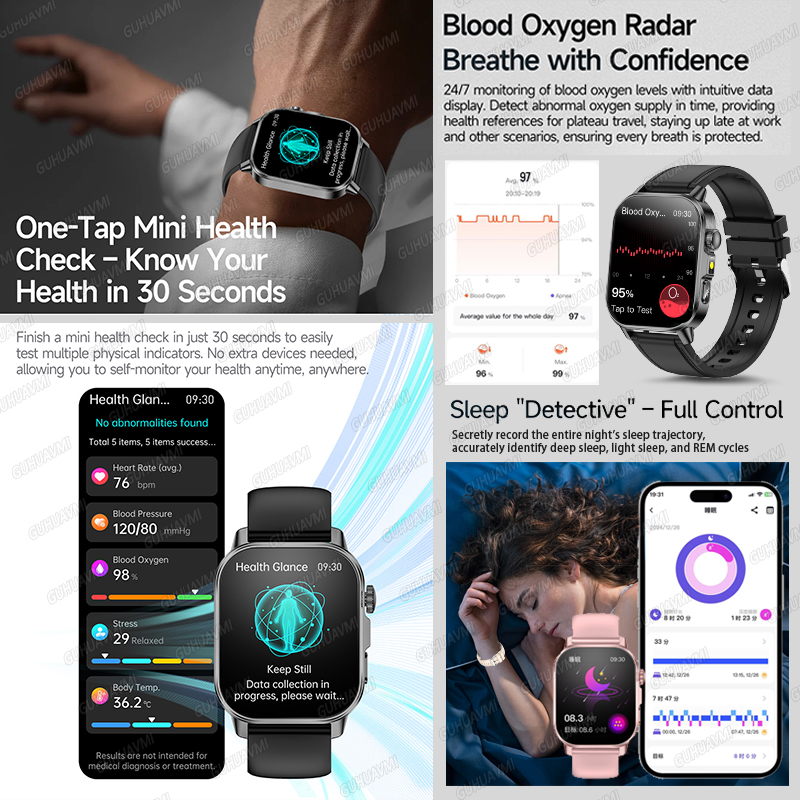 New Nursing Grade Smart Watch  – Smart Home Energy Management recenzja i cena