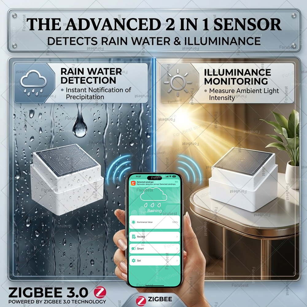 Zigbee Rain Sensor with Bright – Smart Home Green recenzja i cena