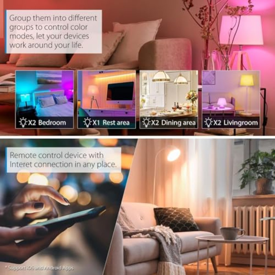 Candelabra Smart Light Bulbs 6 – Smart Home Lighting recenzja i cena